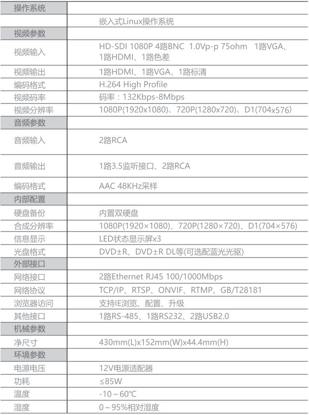 1476323399663736.png S500參數(shù).png